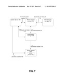 Sessions To Host Processes With Special Requirements diagram and image