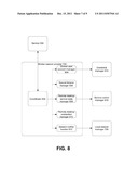 Sessions To Host Processes With Special Requirements diagram and image