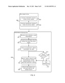 Sharing of User Preferences diagram and image