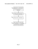 Sharing of User Preferences diagram and image