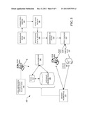 Synchronization and Collaboration Within Peer-to-Peer and Client/Server     Environments diagram and image