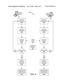 Synchronization and Collaboration Within Peer-to-Peer and Client/Server     Environments diagram and image