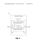 SELECTIVELY CONTROLLING INFORMATION FLOW IN A COLLABORATIVE ENVIRONMENT diagram and image