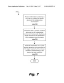 SELECTIVELY CONTROLLING INFORMATION FLOW IN A COLLABORATIVE ENVIRONMENT diagram and image