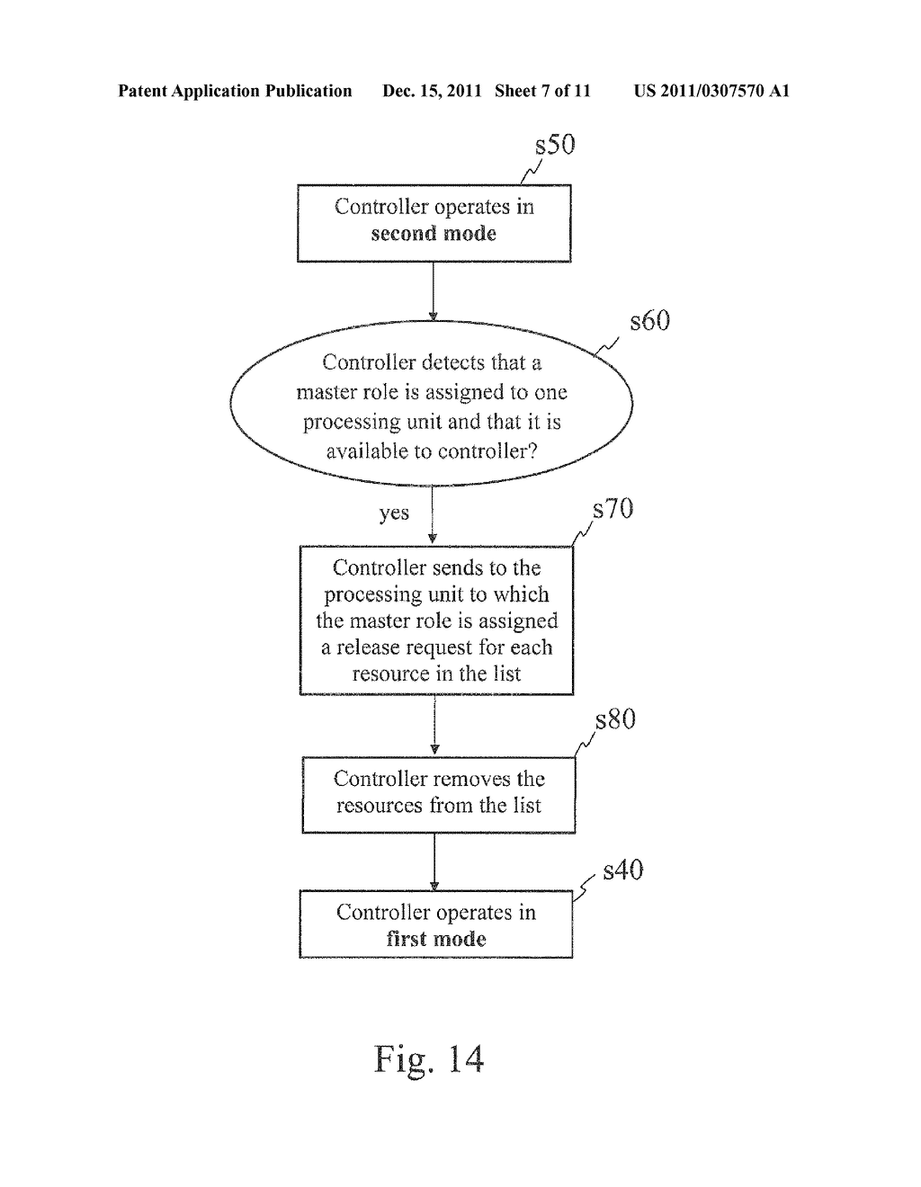 Network Node and Method for Controlling Resources in a Communication     Network - diagram, schematic, and image 08