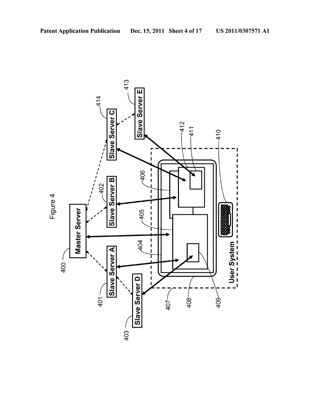 HIERARCHICAL DISPLAY-SERVER SYSTEM AND METHOD - diagram, schematic, and image 05