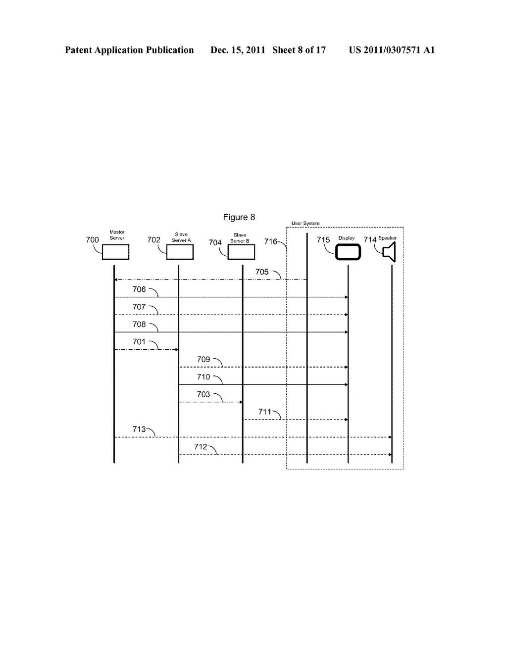 HIERARCHICAL DISPLAY-SERVER SYSTEM AND METHOD - diagram, schematic, and image 09