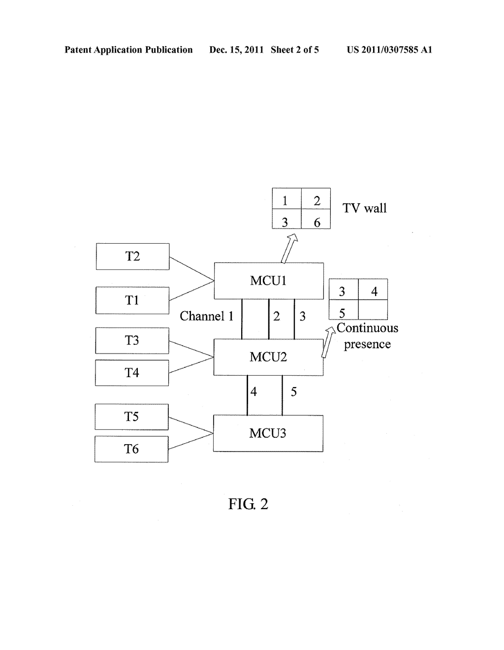 METHOD, DEVICE AND SYSTEM FOR CONTROLLING MULTICHANNEL CASCADE BETWEEN TWO     MEDIA CONTROL SERVERS - diagram, schematic, and image 03