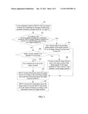 METHOD, DEVICE AND SYSTEM FOR CONTROLLING MULTICHANNEL CASCADE BETWEEN TWO     MEDIA CONTROL SERVERS diagram and image