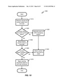 PARTIAL OBJECT DISTRIBUTION IN CONTENT DELIVERY NETWORK diagram and image