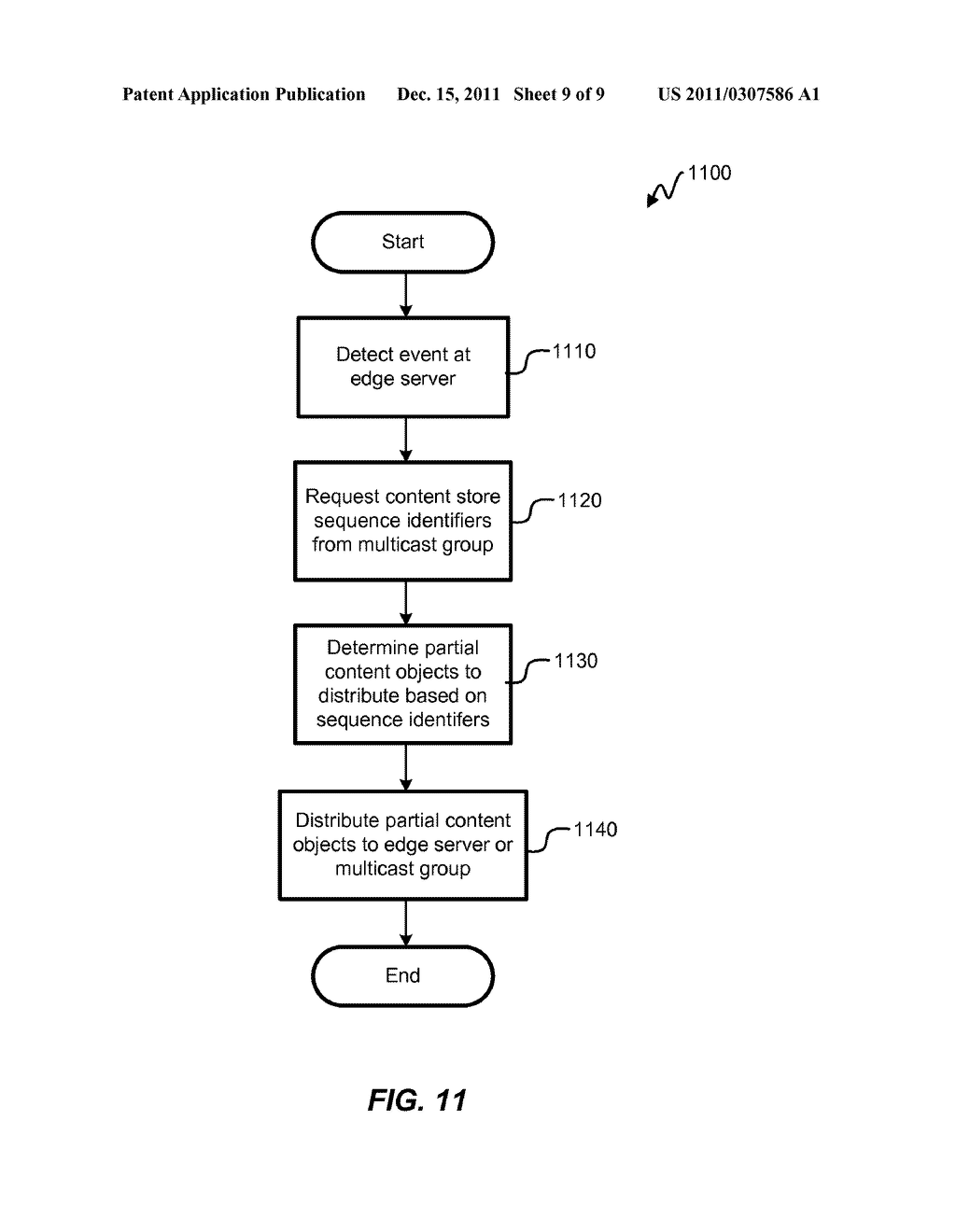 PARTIAL OBJECT DISTRIBUTION IN CONTENT DELIVERY NETWORK - diagram, schematic, and image 10