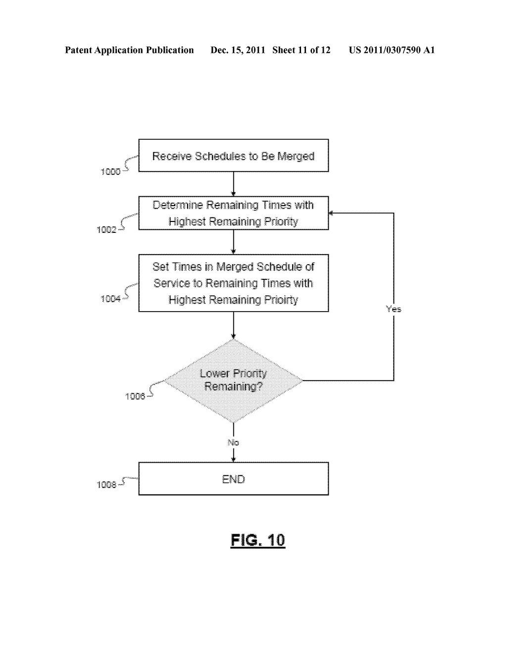 METHOD FOR DETERMINING A BUSINESS CALENDAR ACROSS A SHARED COMPUTING     INFRASTRUCTURE - diagram, schematic, and image 12