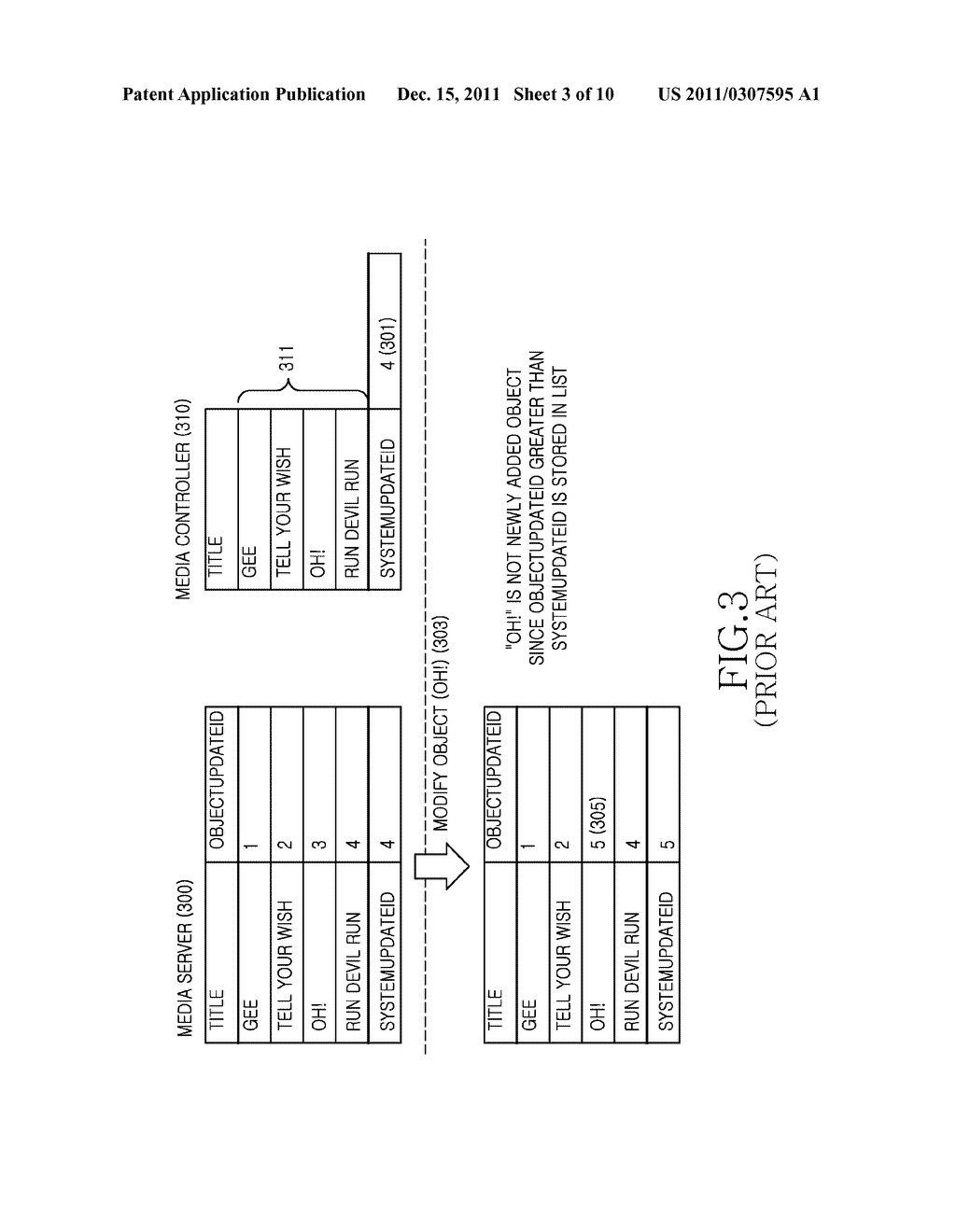 METHOD AND APPARATUS FOR DETERMINING OBJECT UPDATES IN A HOME NETWORK - diagram, schematic, and image 04