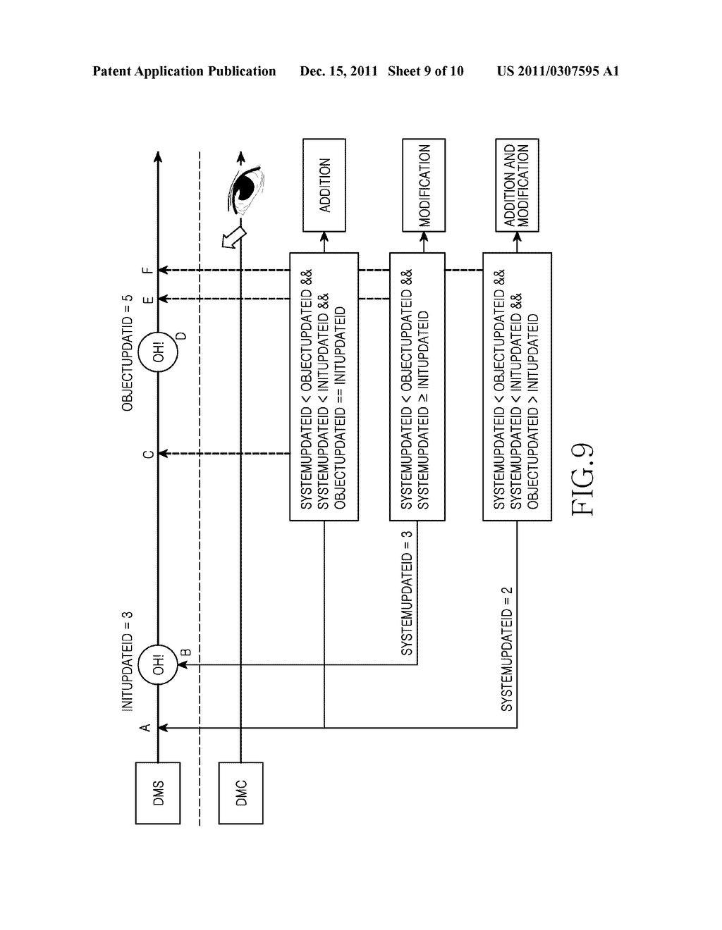 METHOD AND APPARATUS FOR DETERMINING OBJECT UPDATES IN A HOME NETWORK - diagram, schematic, and image 10