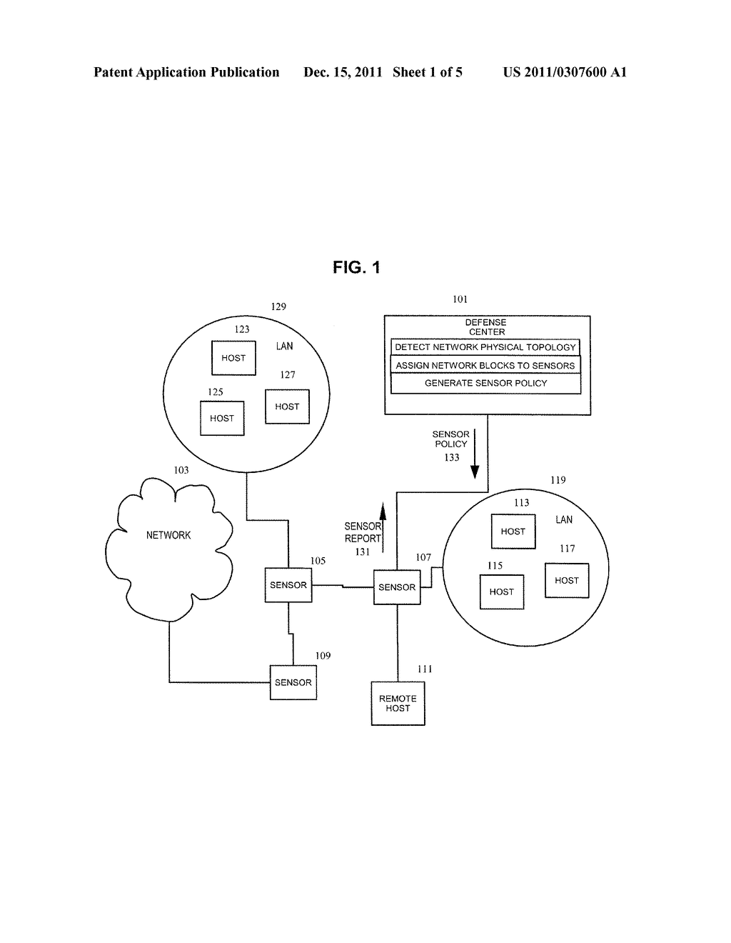 SYSTEM AND METHOD FOR ASSIGNING NETWORK BLOCKS TO SENSORS - diagram, schematic, and image 02