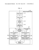 RECORDING MEDIUM STORING ANALYSIS PROGRAM, ANALYZING METHOD, AND ANALYZING     APPARATUS diagram and image