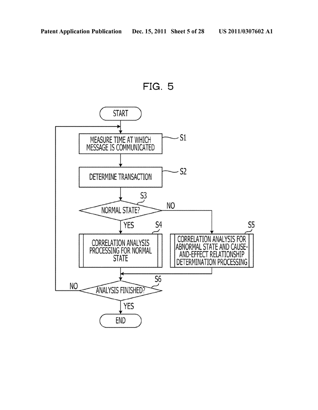 RECORDING MEDIUM STORING ANALYSIS PROGRAM, ANALYZING METHOD, AND ANALYZING     APPARATUS - diagram, schematic, and image 06