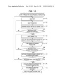 RECORDING MEDIUM STORING ANALYSIS PROGRAM, ANALYZING METHOD, AND ANALYZING     APPARATUS diagram and image