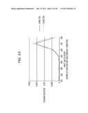 RECORDING MEDIUM STORING ANALYSIS PROGRAM, ANALYZING METHOD, AND ANALYZING     APPARATUS diagram and image