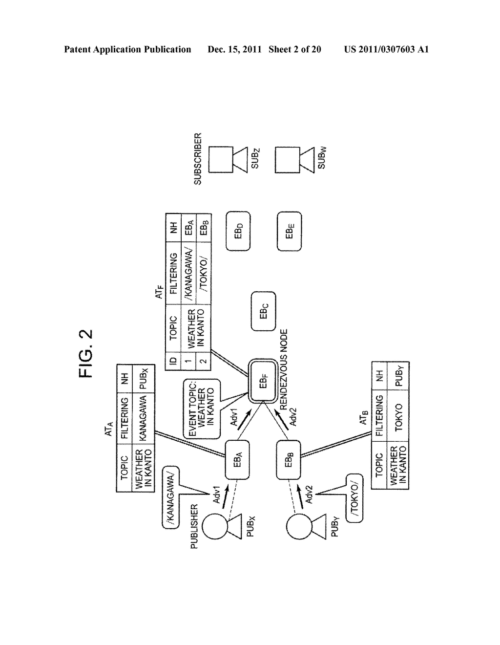 BROKER NODE AND EVENT TOPIC CONTROL METHOD IN DISTRIBUTED EVENT     DISTRIBUTION SYSTEM - diagram, schematic, and image 03