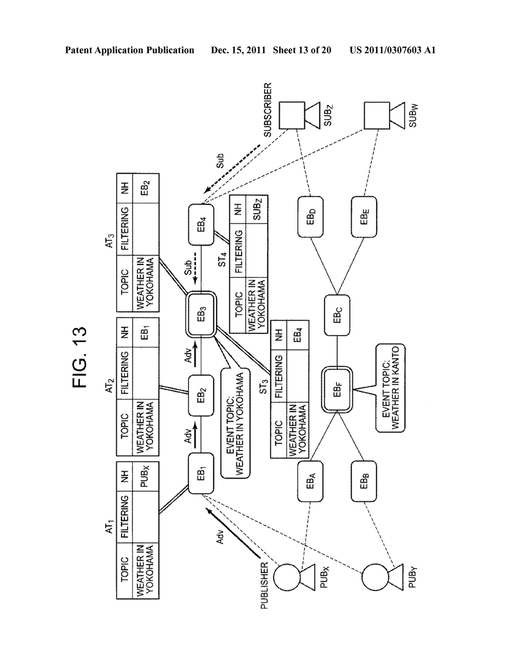 BROKER NODE AND EVENT TOPIC CONTROL METHOD IN DISTRIBUTED EVENT     DISTRIBUTION SYSTEM - diagram, schematic, and image 14