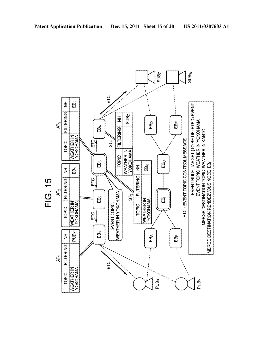 BROKER NODE AND EVENT TOPIC CONTROL METHOD IN DISTRIBUTED EVENT     DISTRIBUTION SYSTEM - diagram, schematic, and image 16