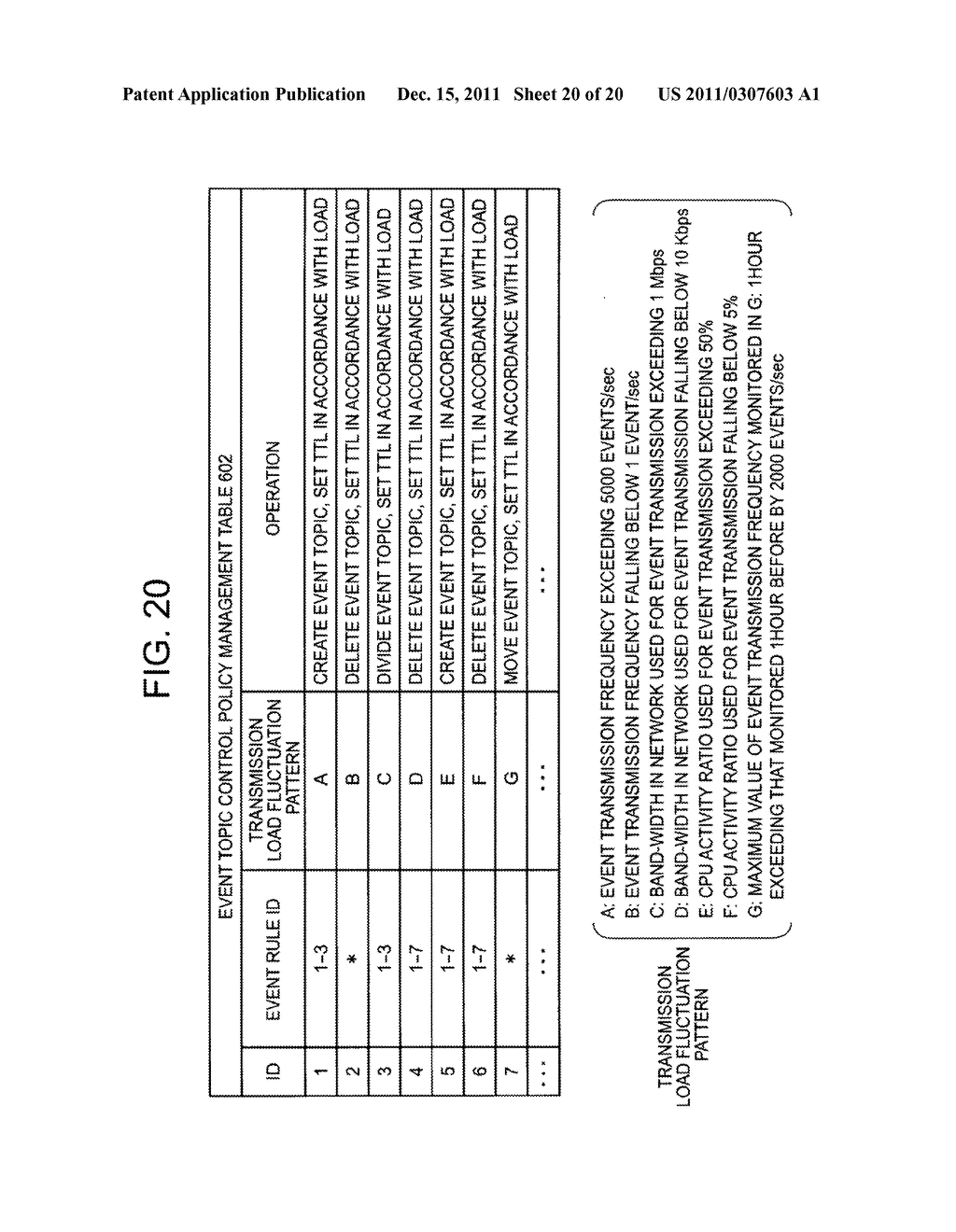 BROKER NODE AND EVENT TOPIC CONTROL METHOD IN DISTRIBUTED EVENT     DISTRIBUTION SYSTEM - diagram, schematic, and image 21