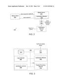 THIRD PARTY VERIFCATION USING OVERRIDE IP ADDRESSES diagram and image