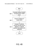 THIRD PARTY VERIFCATION USING OVERRIDE IP ADDRESSES diagram and image