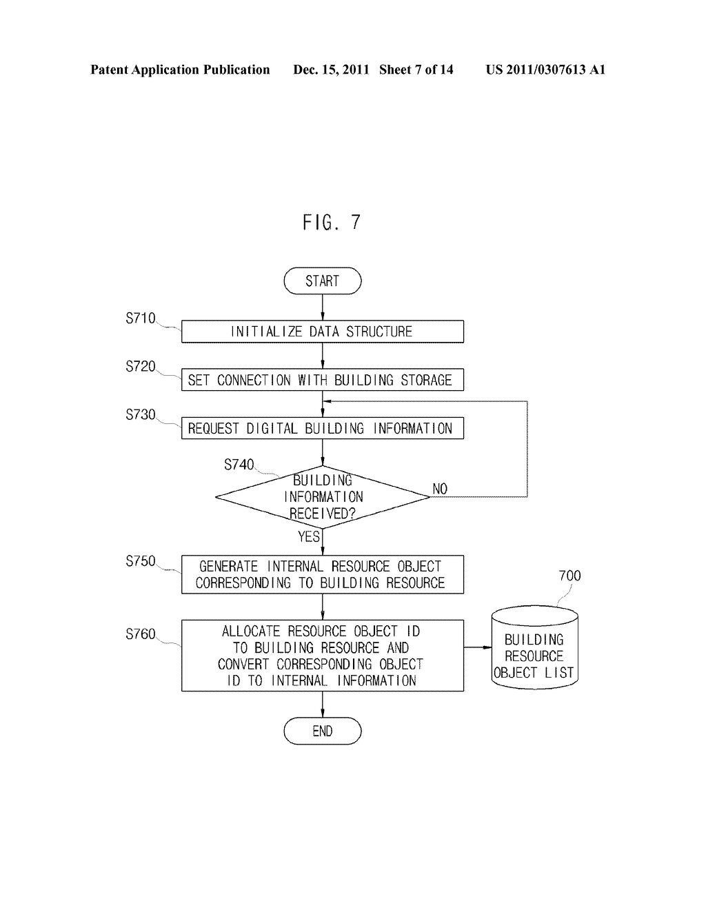 APPARATUS AND METHOD FOR INTEGRATED MANAGEMENT OF DIGITALIZED INFORMATION     AND DYNAMIC RESOURCES OF BUILDING - diagram, schematic, and image 08