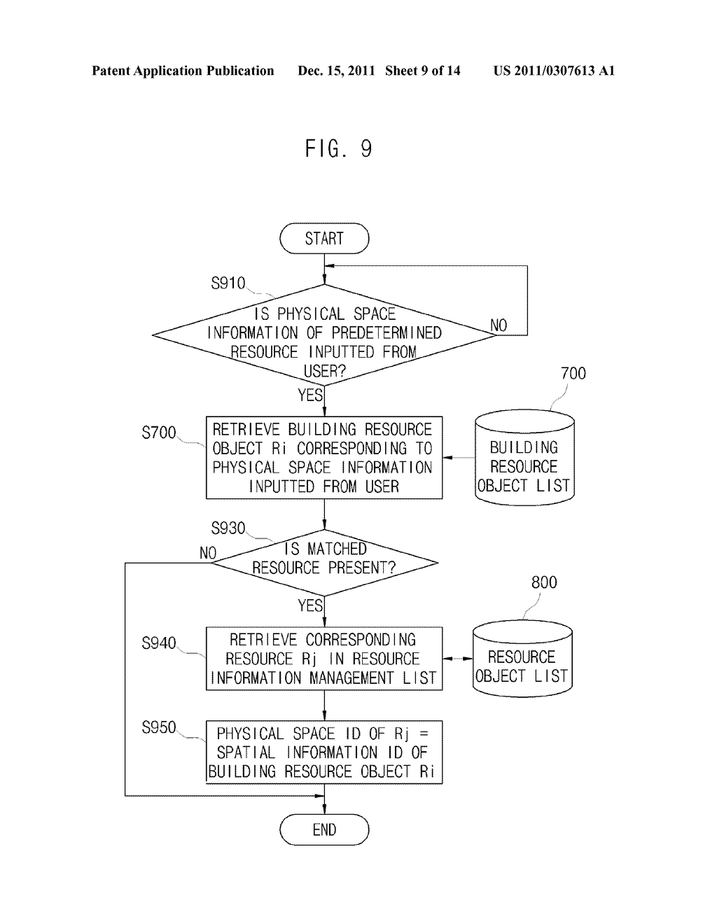 APPARATUS AND METHOD FOR INTEGRATED MANAGEMENT OF DIGITALIZED INFORMATION     AND DYNAMIC RESOURCES OF BUILDING - diagram, schematic, and image 10