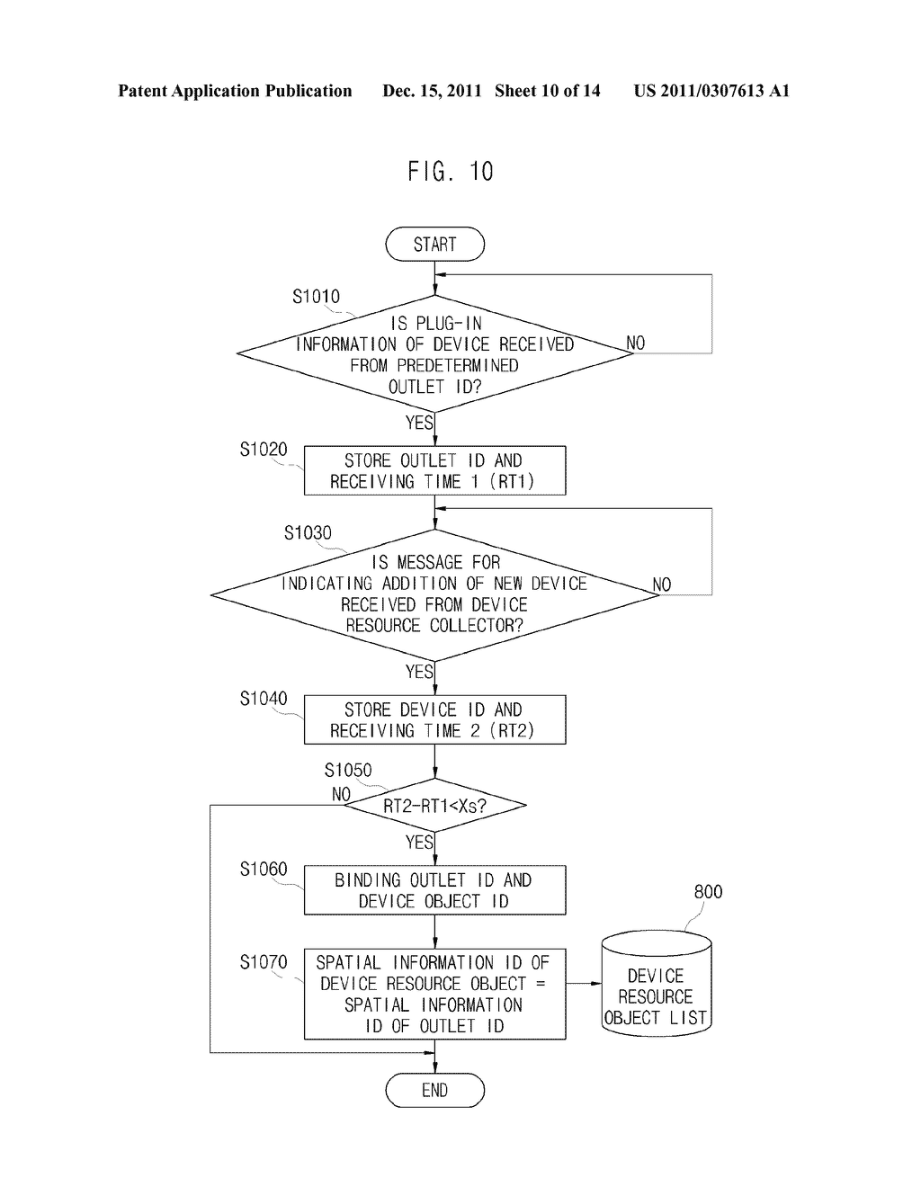 APPARATUS AND METHOD FOR INTEGRATED MANAGEMENT OF DIGITALIZED INFORMATION     AND DYNAMIC RESOURCES OF BUILDING - diagram, schematic, and image 11