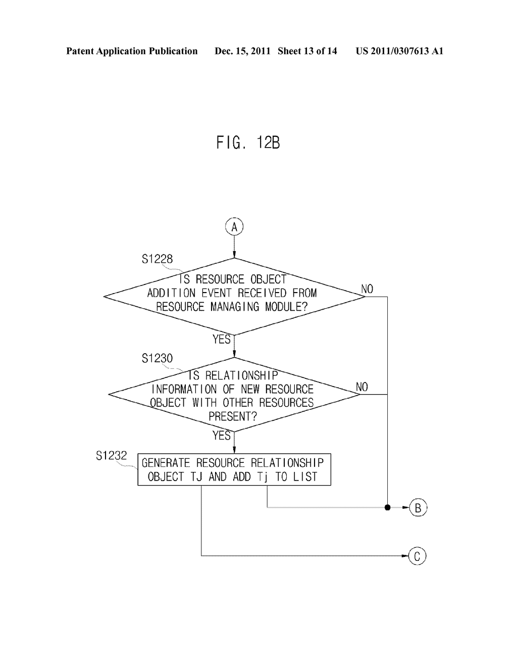 APPARATUS AND METHOD FOR INTEGRATED MANAGEMENT OF DIGITALIZED INFORMATION     AND DYNAMIC RESOURCES OF BUILDING - diagram, schematic, and image 14