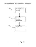 METHOD AND MECHANISM FOR IMPLEMENTING TAGGED SESSION POOLS diagram and image