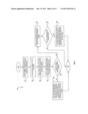 SECURE LEGACY MEDIA PERIPHERAL ASSOCIATION WITH AUTHENTICATION IN A MEDIA     EXCHANGE NETWORK diagram and image