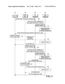 APPARATUS AND METHOD FOR REGISTERING PERSONAL NETWORK diagram and image