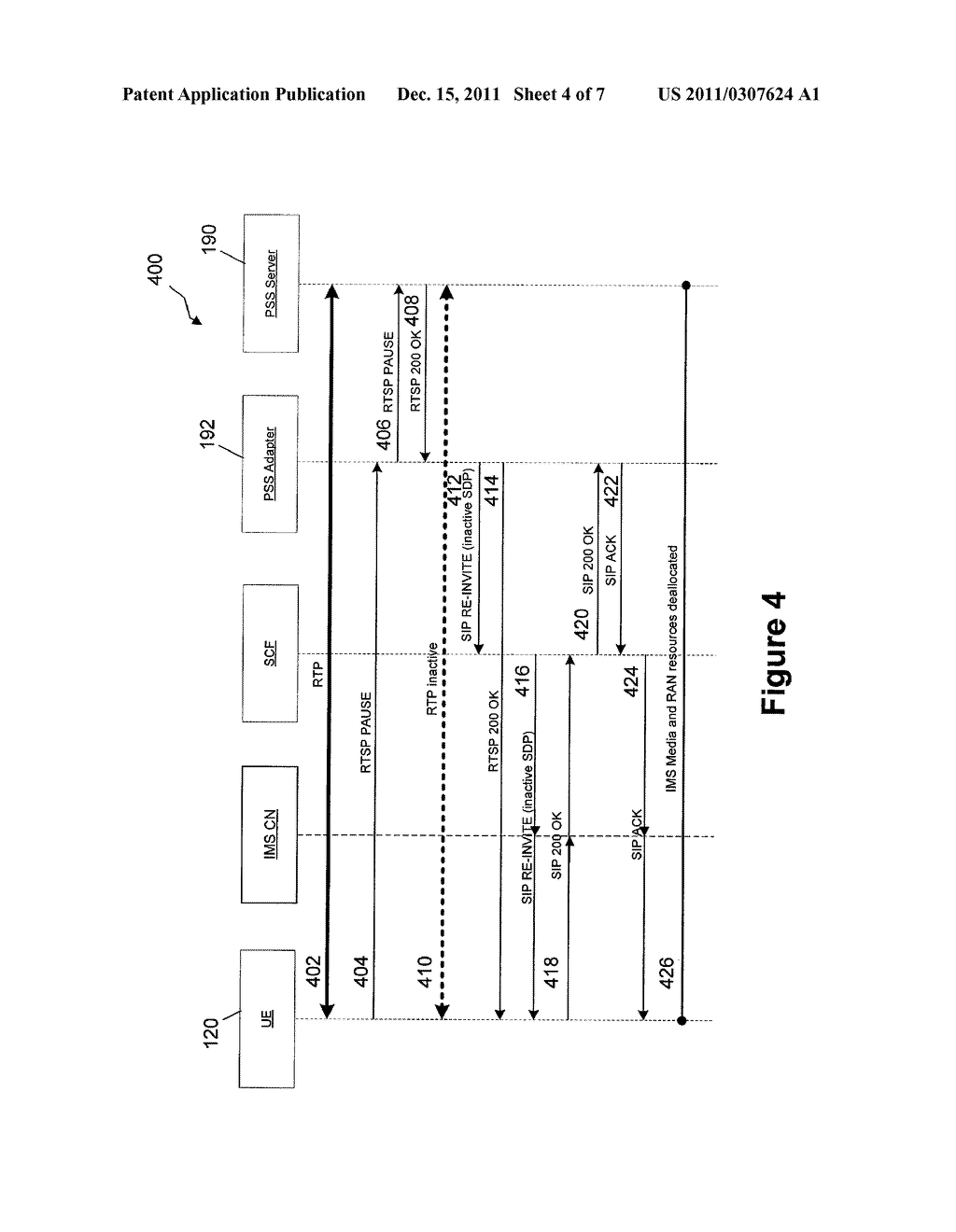 Method and System to Release Internet Protocol (IP) Multimedia Subsystem     (IMS), Session Initiation Protocol (SIP), IP-Connectivity Access Network     (IP-CAN) and Radio Access Network (RAN) Networking Resources When IP     Television (IPTV) Session is Paused - diagram, schematic, and image 05