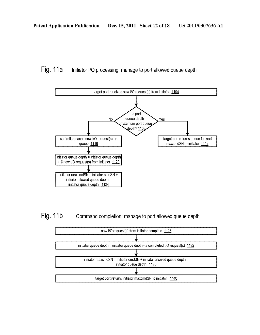 Method and apparatus for dynamically allocating queue depth by initiator - diagram, schematic, and image 13