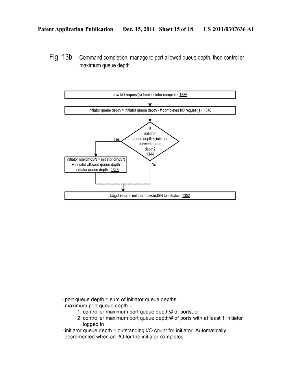 Method and apparatus for dynamically allocating queue depth by initiator - diagram, schematic, and image 16
