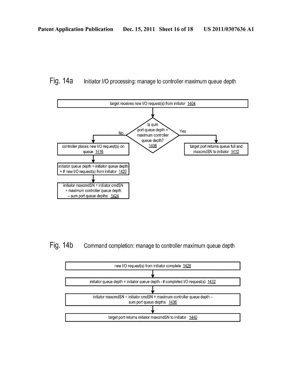 Method and apparatus for dynamically allocating queue depth by initiator - diagram, schematic, and image 17
