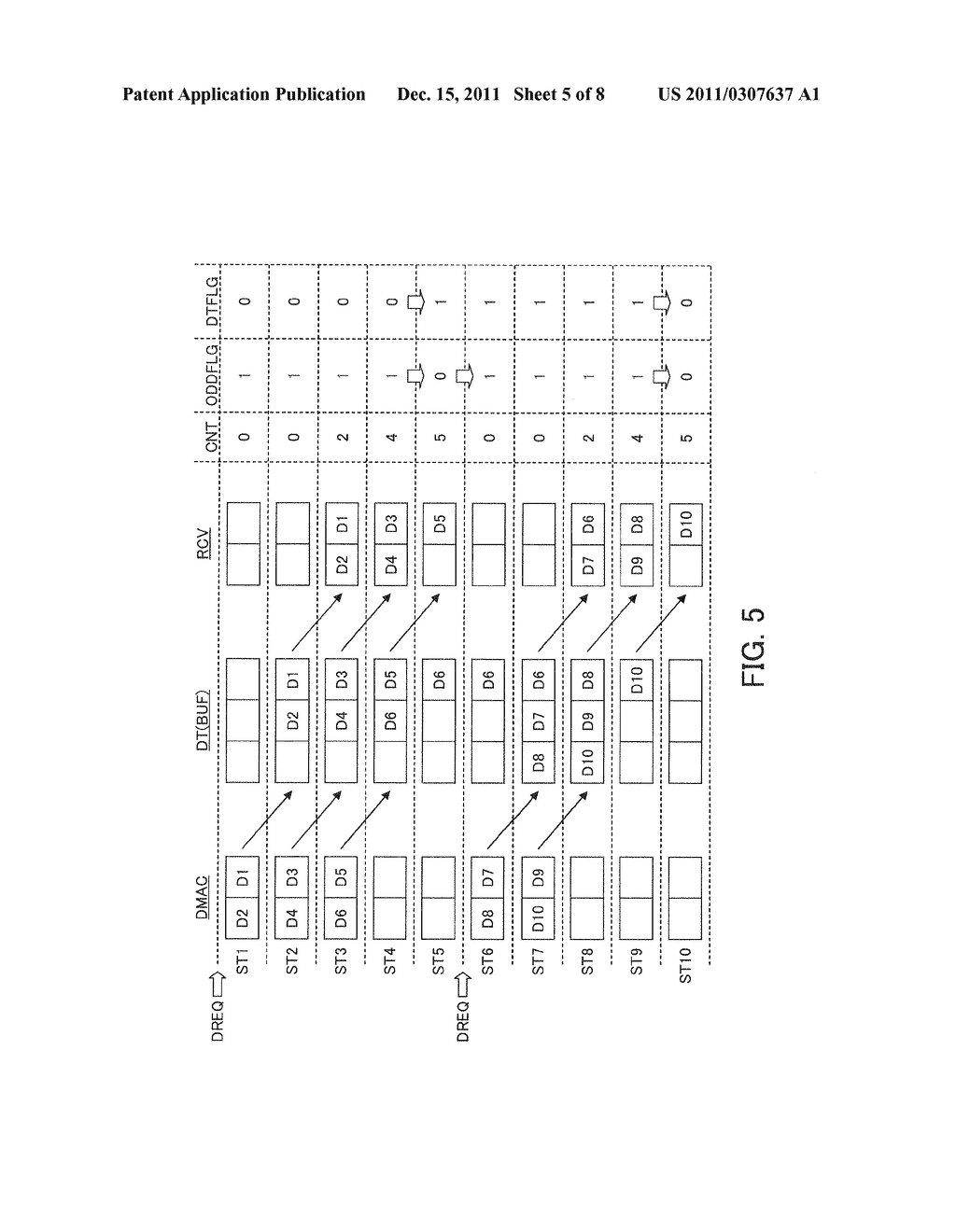 DATA TRANSFER DEVICE AND DATA TRANSFER METHOD - diagram, schematic, and image 06