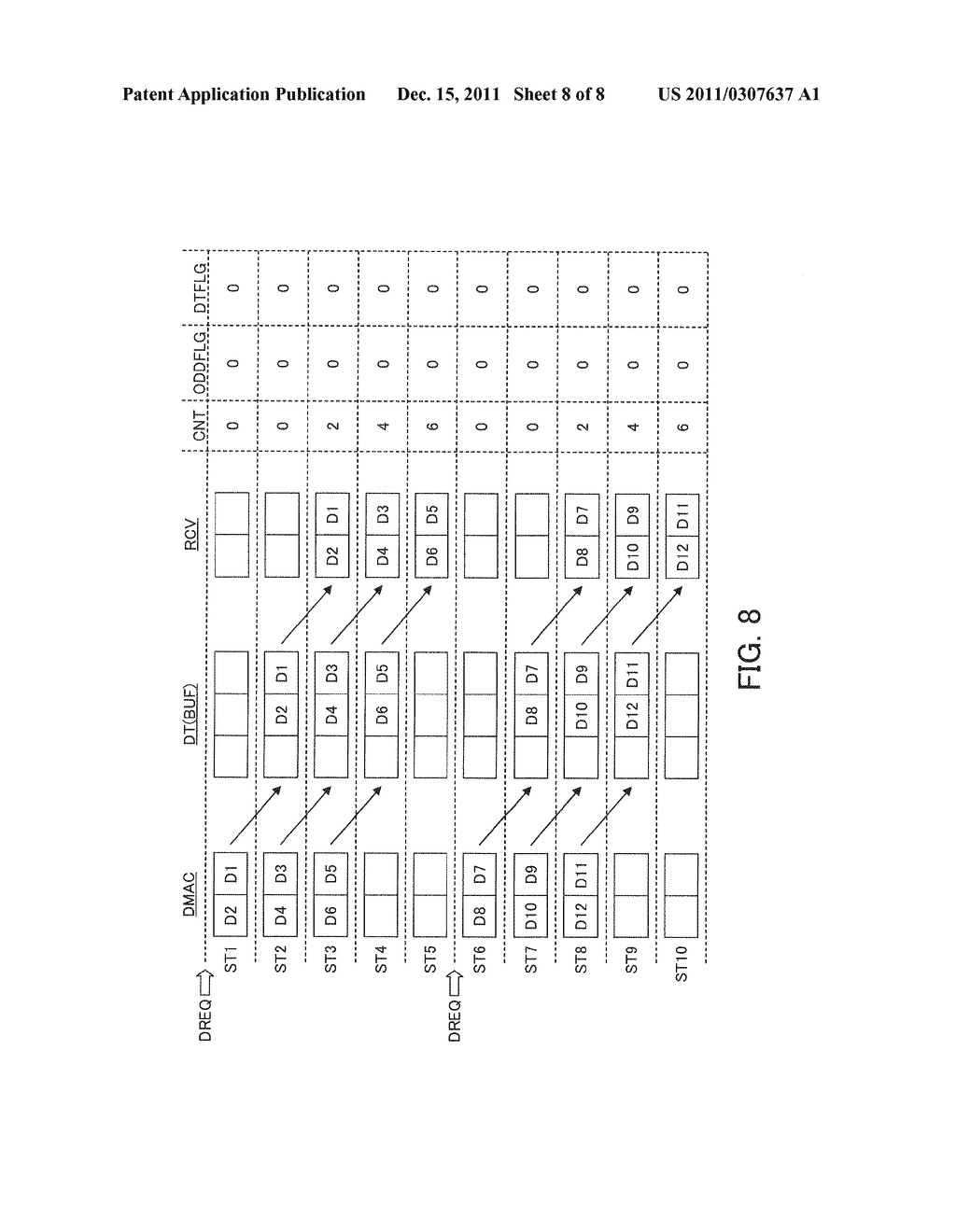 DATA TRANSFER DEVICE AND DATA TRANSFER METHOD - diagram, schematic, and image 09