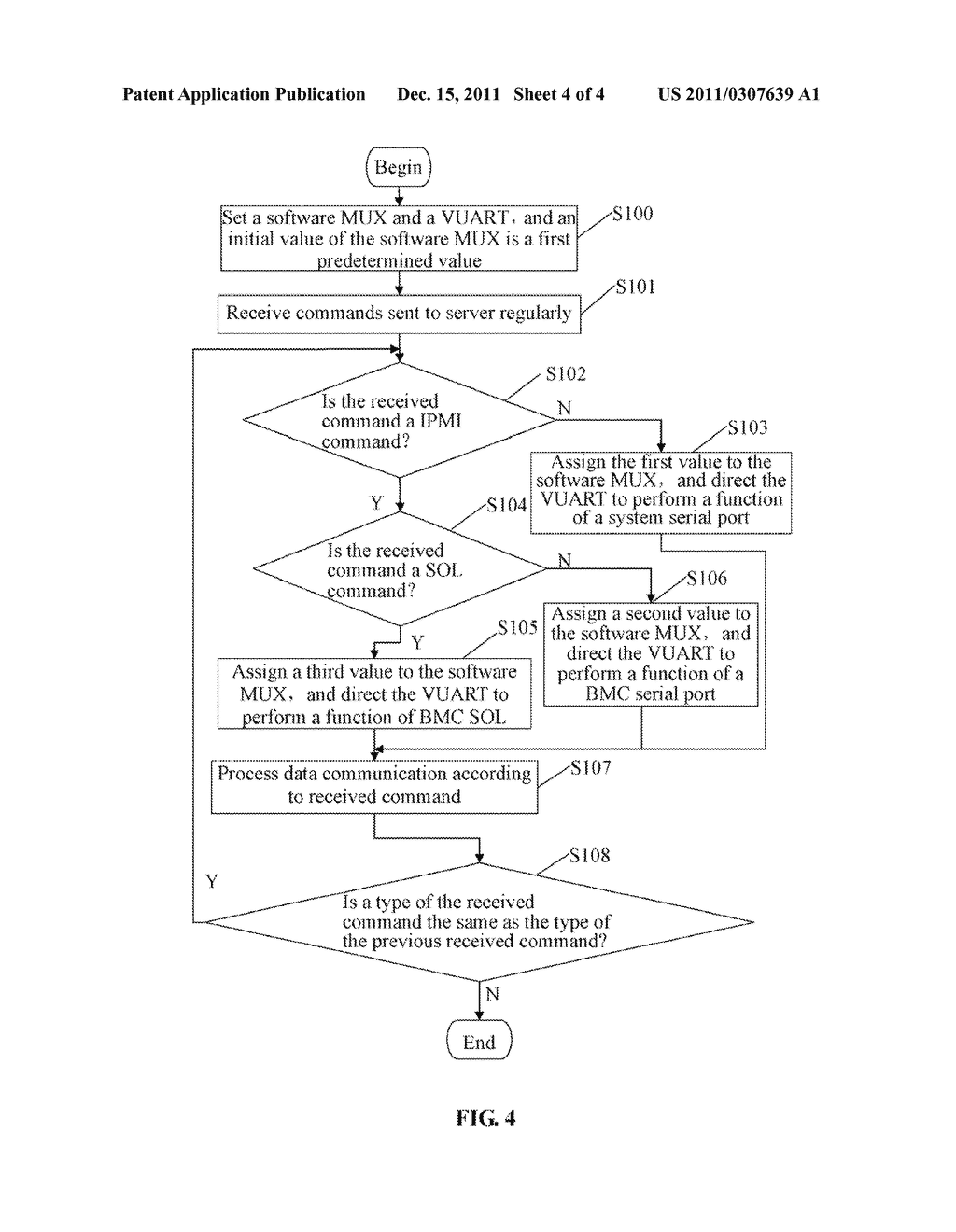 VIRTUAL SERIAL PORT MANAGEMENT SYSTEM AND METHOD - diagram, schematic, and image 05