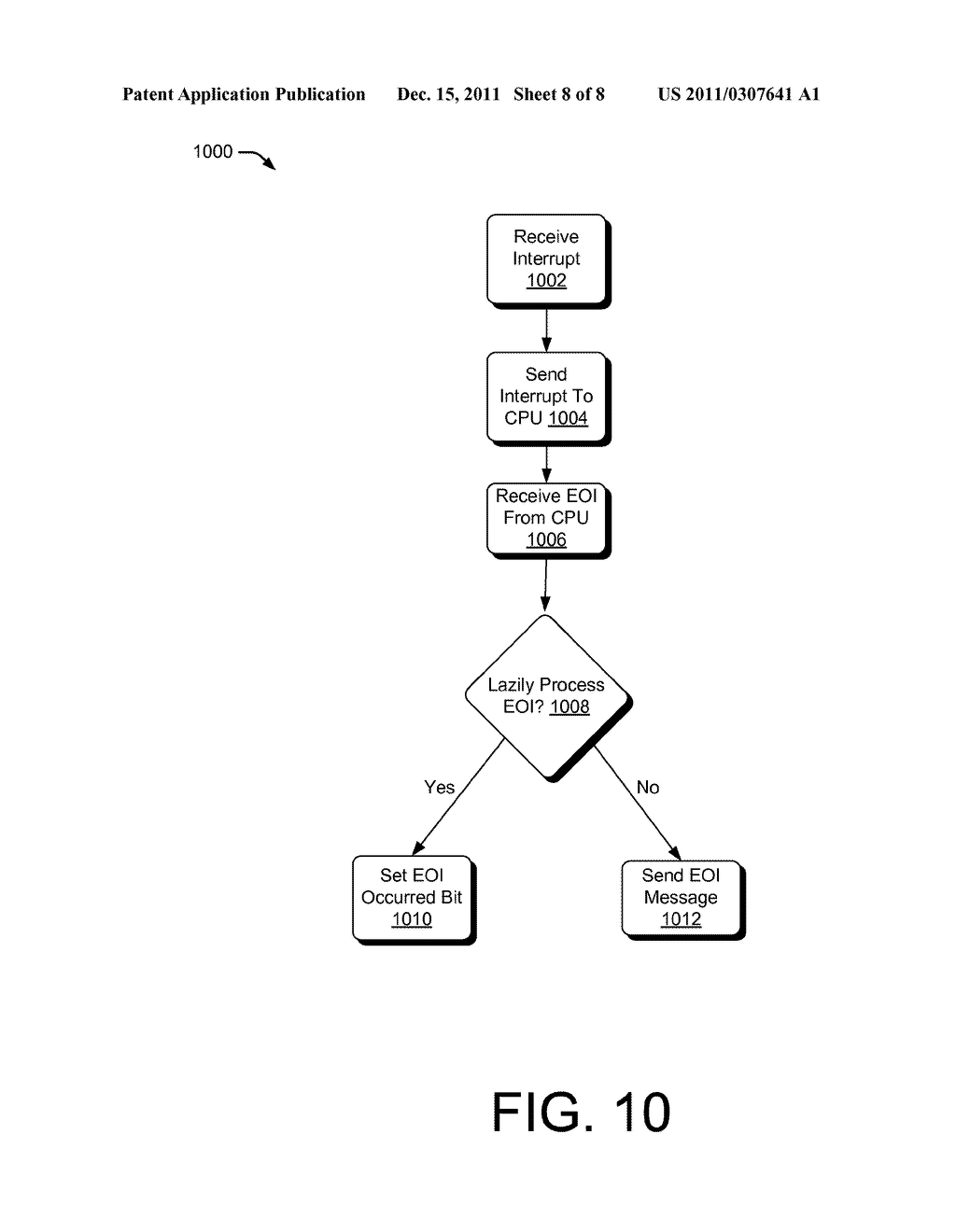 Lazy Handling of End of Interrupt Messages in a Virtualized Environment - diagram, schematic, and image 09