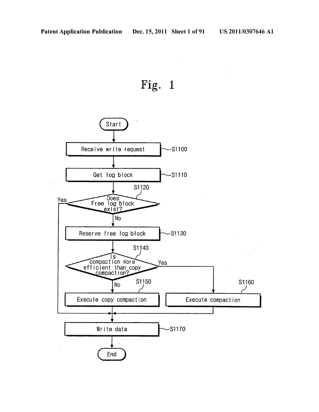 Memory system and method of accessing a semiconductor memory device - diagram, schematic, and image 02