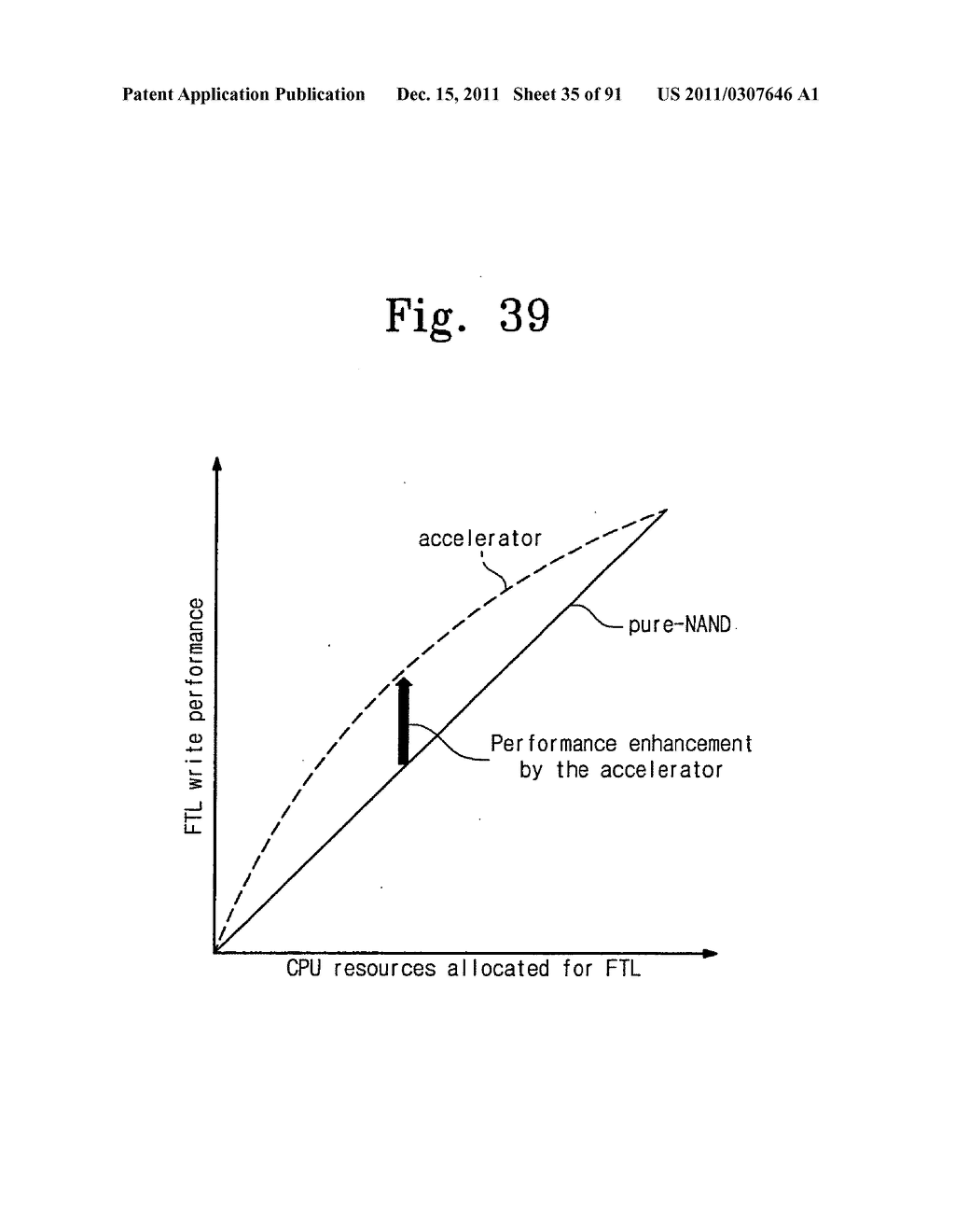 Memory system and method of accessing a semiconductor memory device - diagram, schematic, and image 36