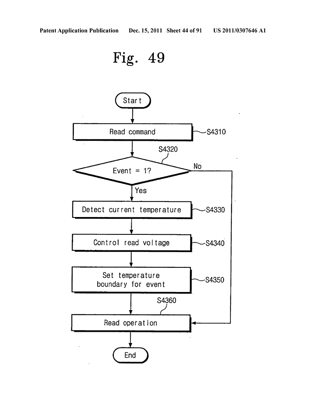 Memory system and method of accessing a semiconductor memory device - diagram, schematic, and image 45