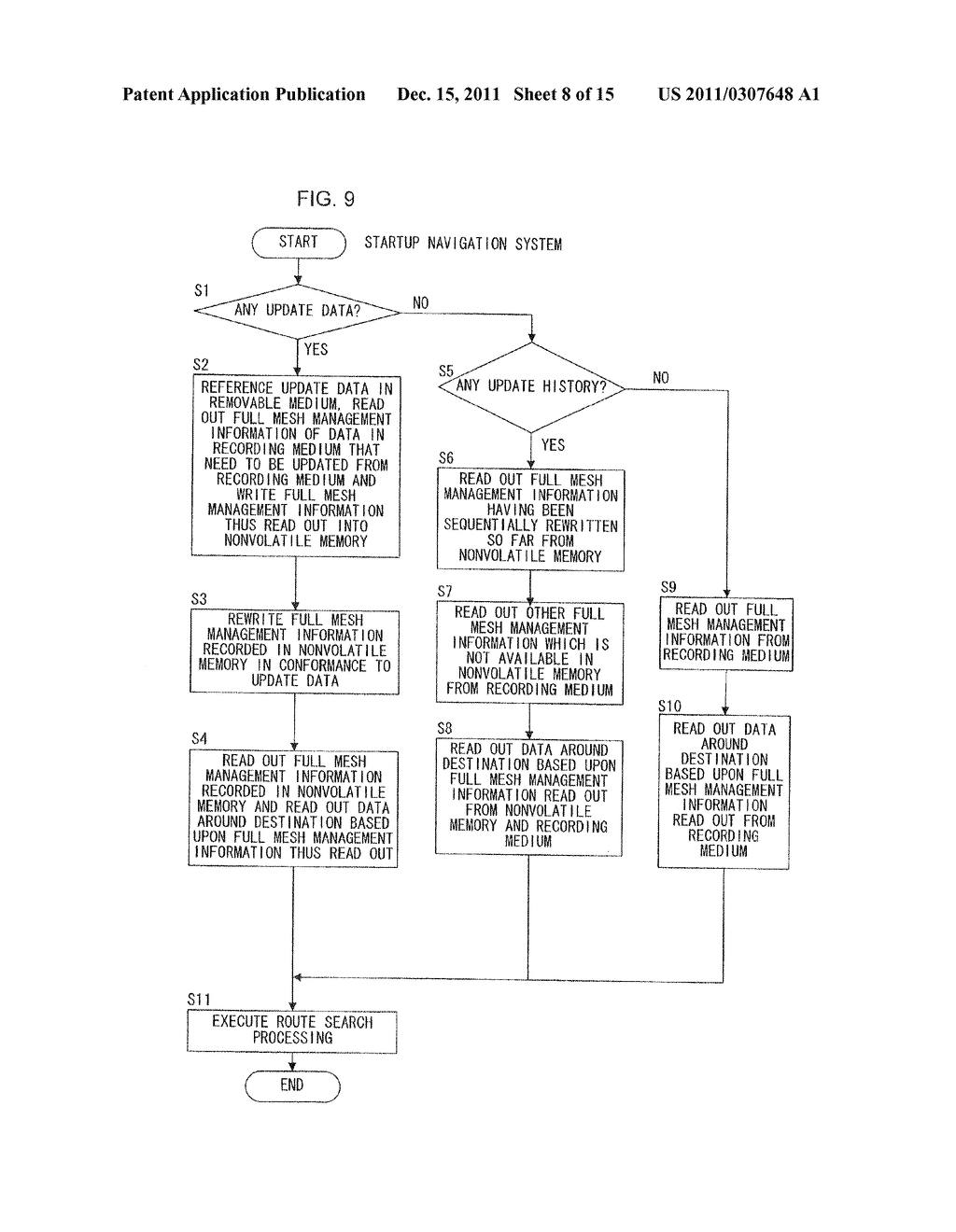Map Data Product, Map Data Processing Program Product, Map Data Processing     Method and Map Data Processing Device - diagram, schematic, and image 09