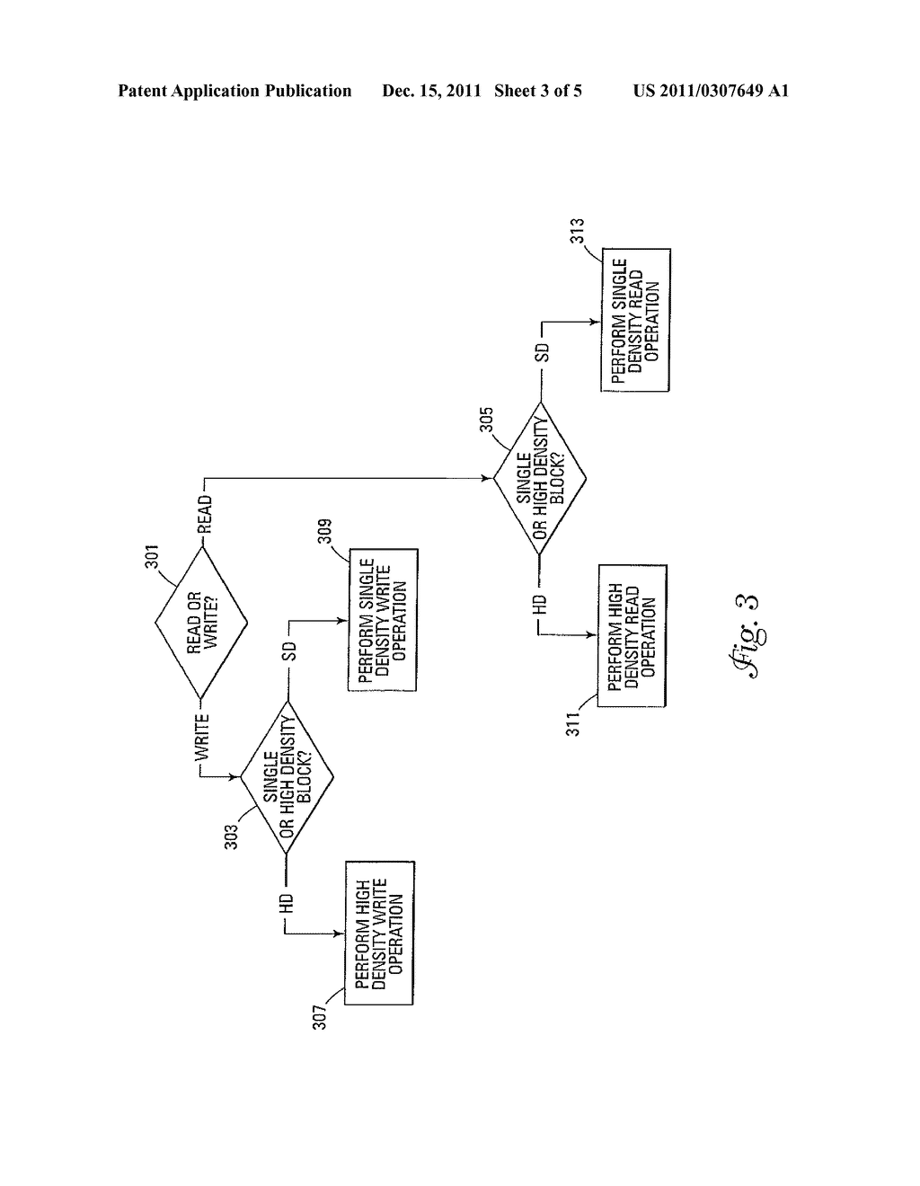 MULTIPLE LEVEL CELL MEMORY DEVICE WITH SINGLE BIT PER CELL, RE-MAPPABLE     MEMORY BLOCK - diagram, schematic, and image 04