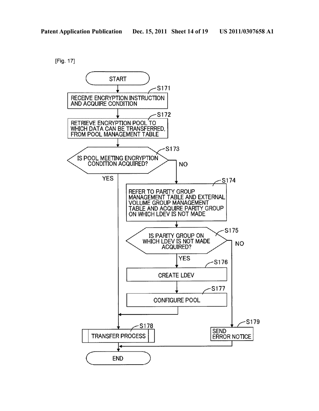 STORAGE SYSTEM AND METHOD OF OPERATING THE SAME - diagram, schematic, and image 15